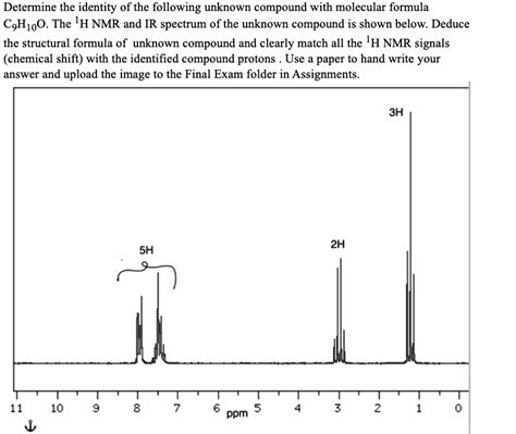 Solved Determine The Identity Of The Following Unknown Compound With