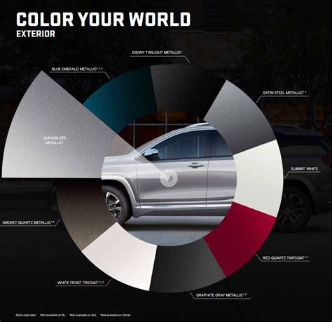 Gmc Terrain Paint Codes Color Charts Hot Sex Picture