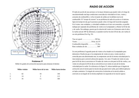 Manual Jeppesen Del CR3 Cara Viento PPT