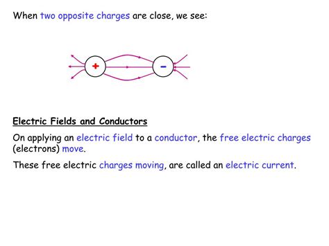 Ppt Higher Physics Unit 2 Powerpoint Presentation Free Download Id7087604