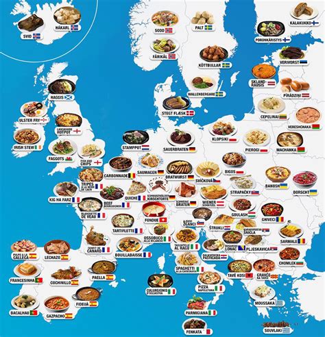 European food : r/europe