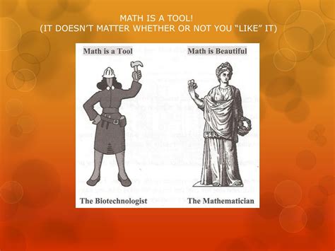 Ppt Companion Slides For Basic Laboratory Calculations For