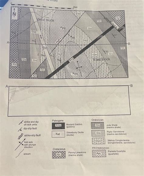 Solved Please Help Construct The Geological Cross Section Chegg