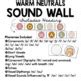 Sound Wall With Mouth Pictures And Headings By Teachie Tings TPT