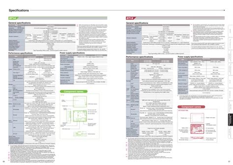 Mitsubishi Graphic Operation Terminal Got Series Pdf