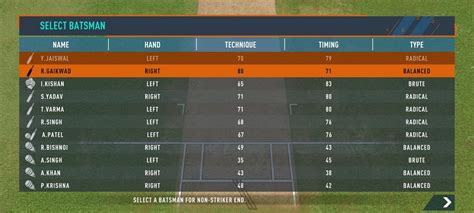 Real cricket 18 for pc - cnbilla