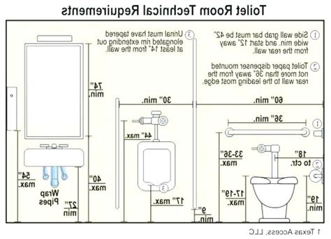 View Ada Sink Height Png About Goods Furniture