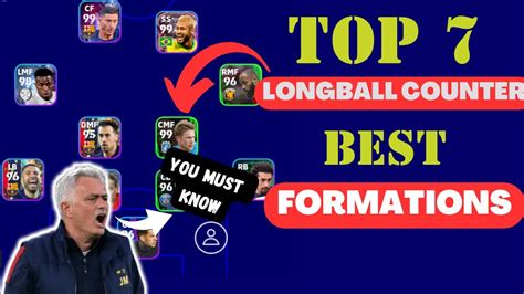 Best Longball Counter Formations In Efootball Explained In Minutes