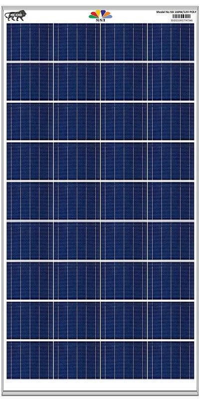 A Comprehensive Guide To Solar Panels By Industrybuying Medium