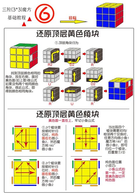 三阶魔方公式详细图解新手入门三阶魔方还原法 零壹电商