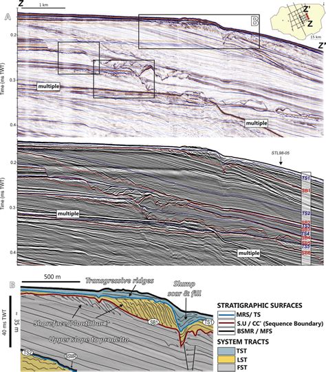 A Un Interpreted And Interpreted High Resolution 2d Seismic Profile