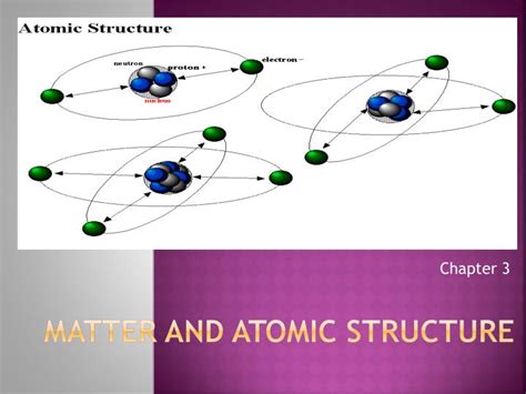 Ppt Matter And Atomic Structure Powerpoint Presentation Free