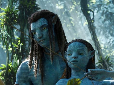 Avatar The Way Of Water Fans Complain About ‘giant Plot Hole In James