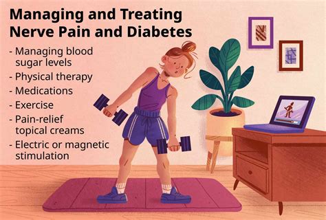 Nerve Pain And Diabetes