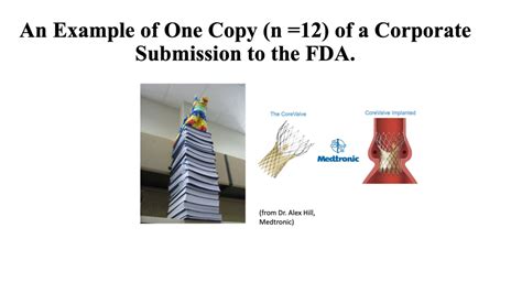 Regulatory Basics – Medical Device Innovation Handbook