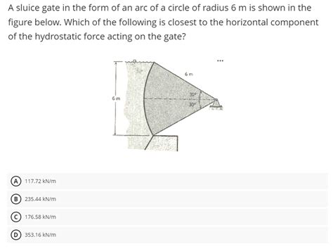 Solved A Sluice Gate In The Form Of An Arc Of A Circle Of Chegg