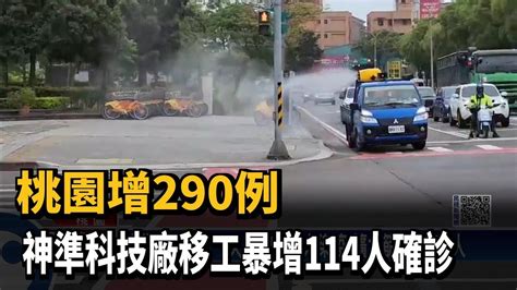 桃園增290例 神準科技廠移工暴增114人確診－民視新聞 Youtube