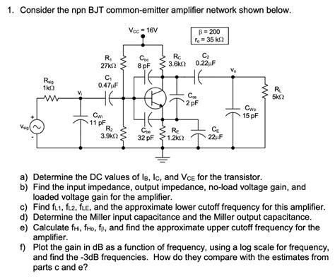 Solved 1. Consider the npn BJT common-emitter amplifier | Chegg.com