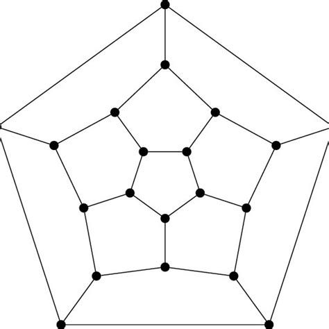 The Dodecahedral Graph 2 Download Scientific Diagram