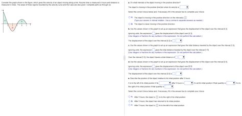 Solved Consider the graph shown in the figure, which gives | Chegg.com 