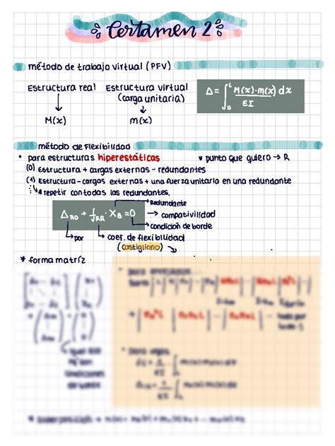 SOLUTION Fundamentos De An Lisis Estructural C2 Fae 2021 Studypool