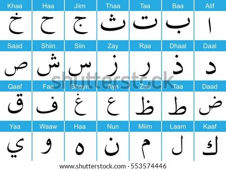 Arabic Alphabets English Pronunciation Stock Illustration 553574446 ...