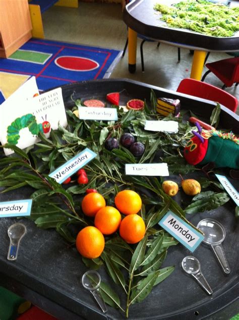 Pin By Gail Ormiston On Tuff Tray Ideas Hungry Caterpillar Activities