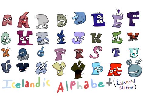 Icelandic Alphabet! by MarshysArtDump101 on DeviantArt