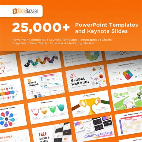 Slidebazaar Understanding The Potential Of Powerpoint Templates To