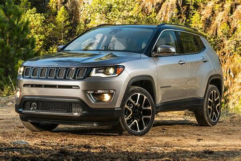 2020 Jeep Compass Exterior Colors