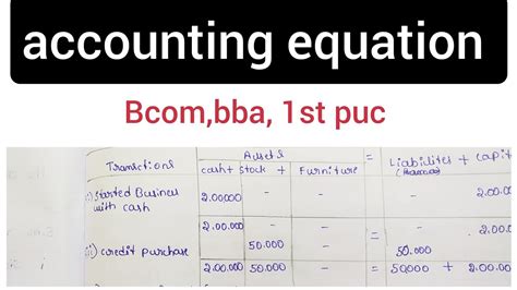 Accounting Equation Problem Bcom Bba 1st Puc Youtube