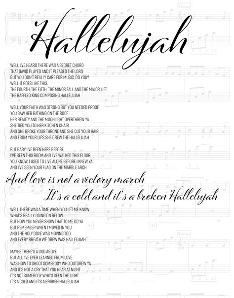 Hallelujah Lyrics Printable Hallelujah Victory March Broken | Etsy