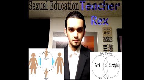 Teacher Rex Sexual Education Youtube