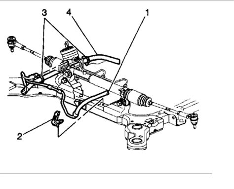 How To Replace A Pressure Power Steering Hose