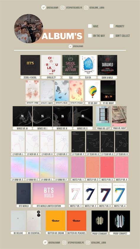 Bts albums wishlist template – Artofit