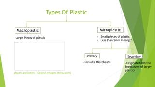 Plastic Pollution Ways To Tackel It Pptx