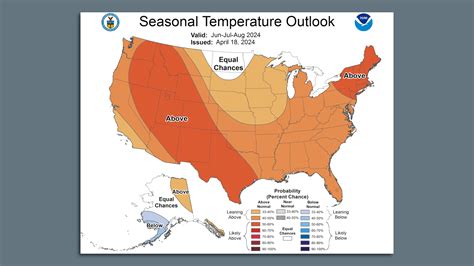 Unusually hot summer may be in store for much of the U.S.