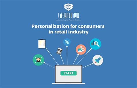 Explained Personalization For Consumers In Retail Industry