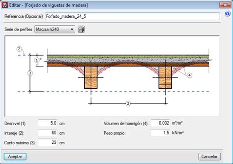 Tigre Desenmarañar laberinto calculo de forjados de madera Surtido fuga