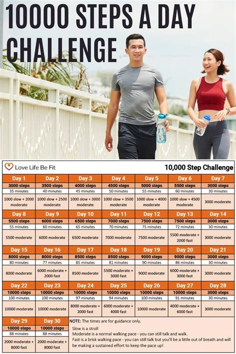 10000 Steps A Day Challenge Free Printable in 2023 | 10000 steps a day ...