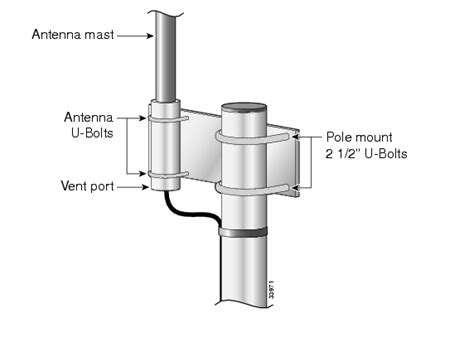 Mounting Instructions For The Cisco Aironet 340 Series Omni Directional