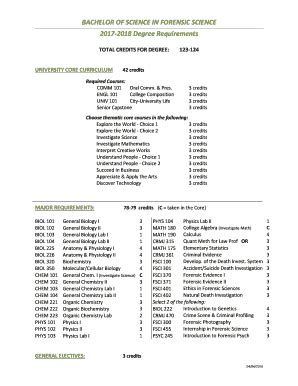 Fillable Online Total Credits For Degree Fax Email Print Pdffiller