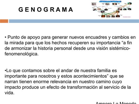 Experiencia Significativa El Genograma Ppt Descarga Gratuita