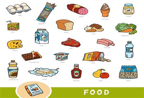 Useful Food Names In English With Pictures • 7ESL, 44% OFF