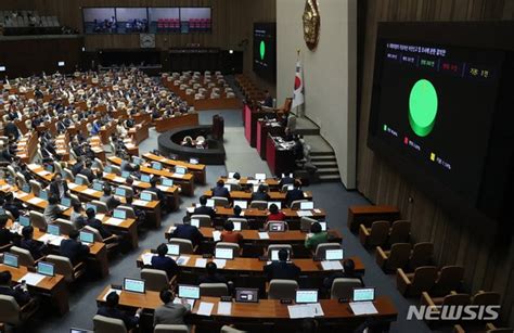 국회의원 가상자산 자진신고 결의안 본회의 통과 네이트 뉴스