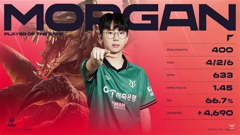 Nongshim RedForce Vs OKSavingsBank BRION LCK 2023 Summer Week 8