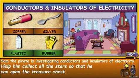 Electrical Conductors And Insulators Presentation Drag And Drop Puzzles Worksheets