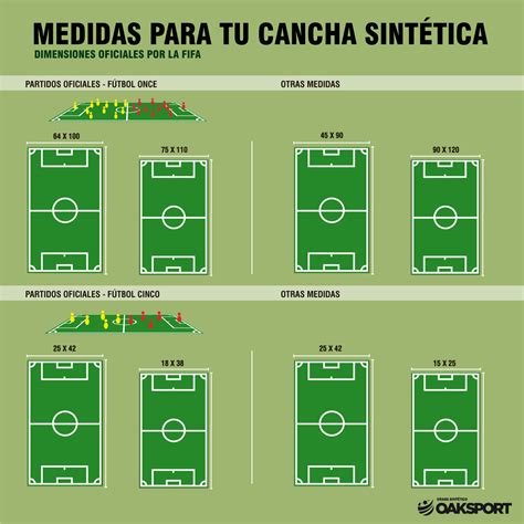 Cancha Multiusos Medidas