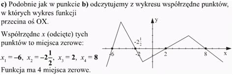 Miejsce Zerowe Funkcji Matematyka Opracowania Pl