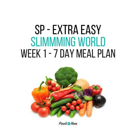 7 Day Slimming World Meal Plan SP Extra Easy Pinch Of Nom